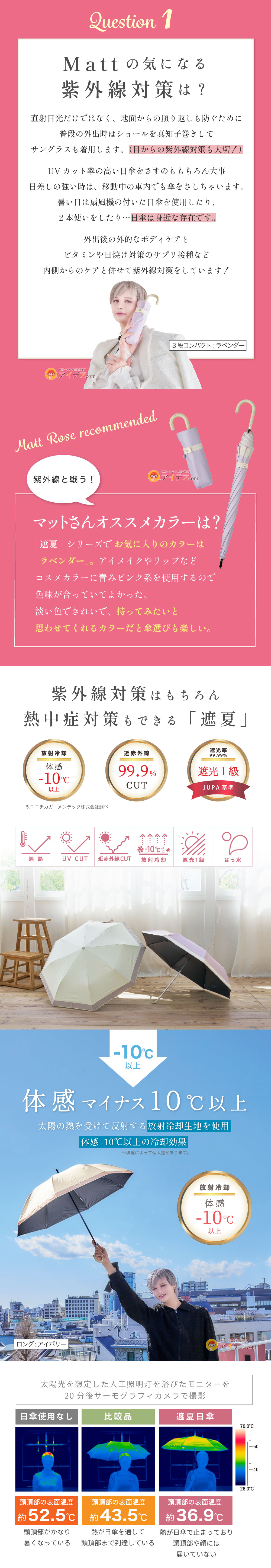 マットさんのこだわり