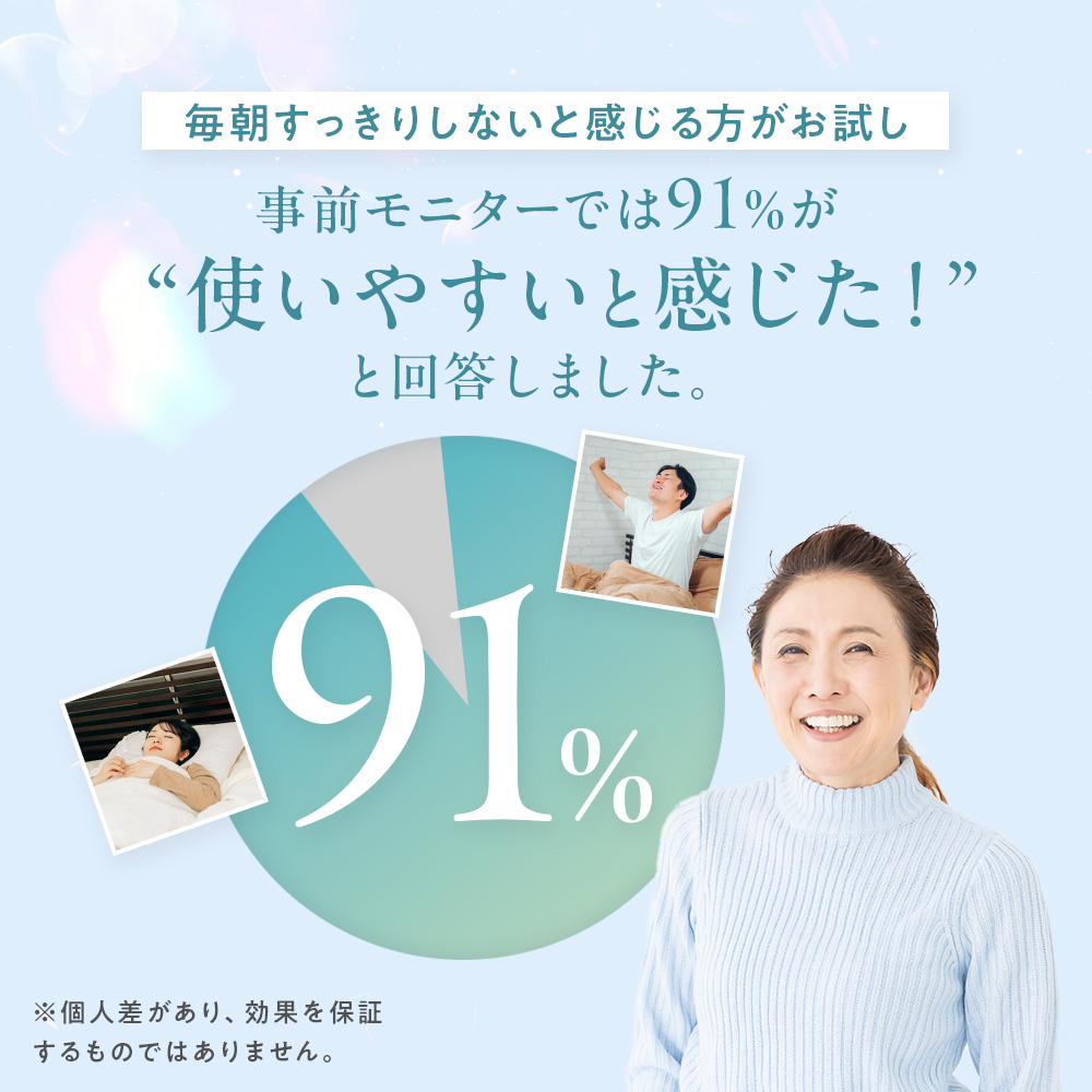 91％の方が使いやすいと回答しました