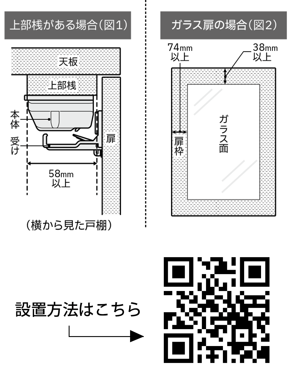 設置方法