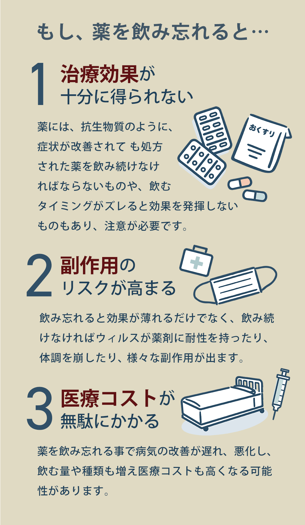 もし、薬を飲み忘れると…