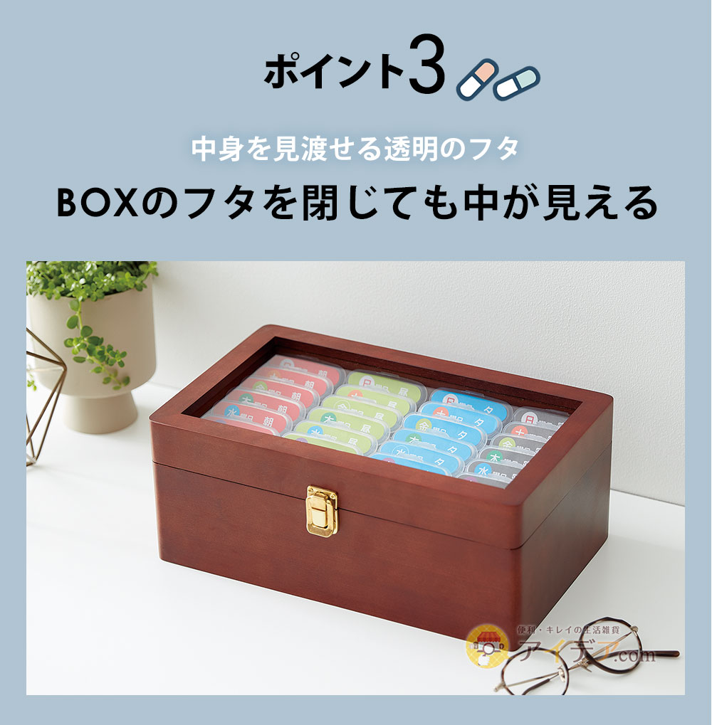 BOXのフタを閉じても中が見える