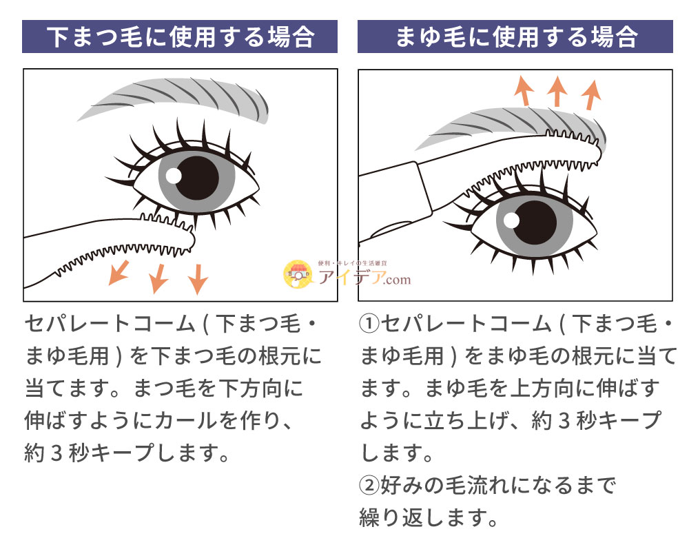 ご使用方法