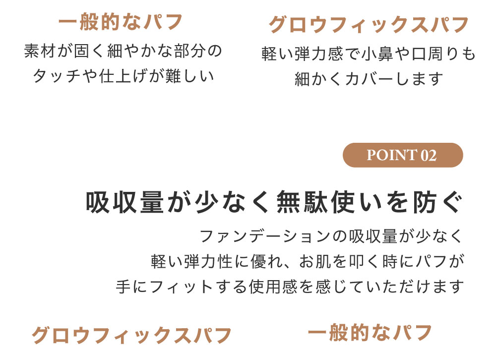 吸収量が少なく無駄使いを防ぐ