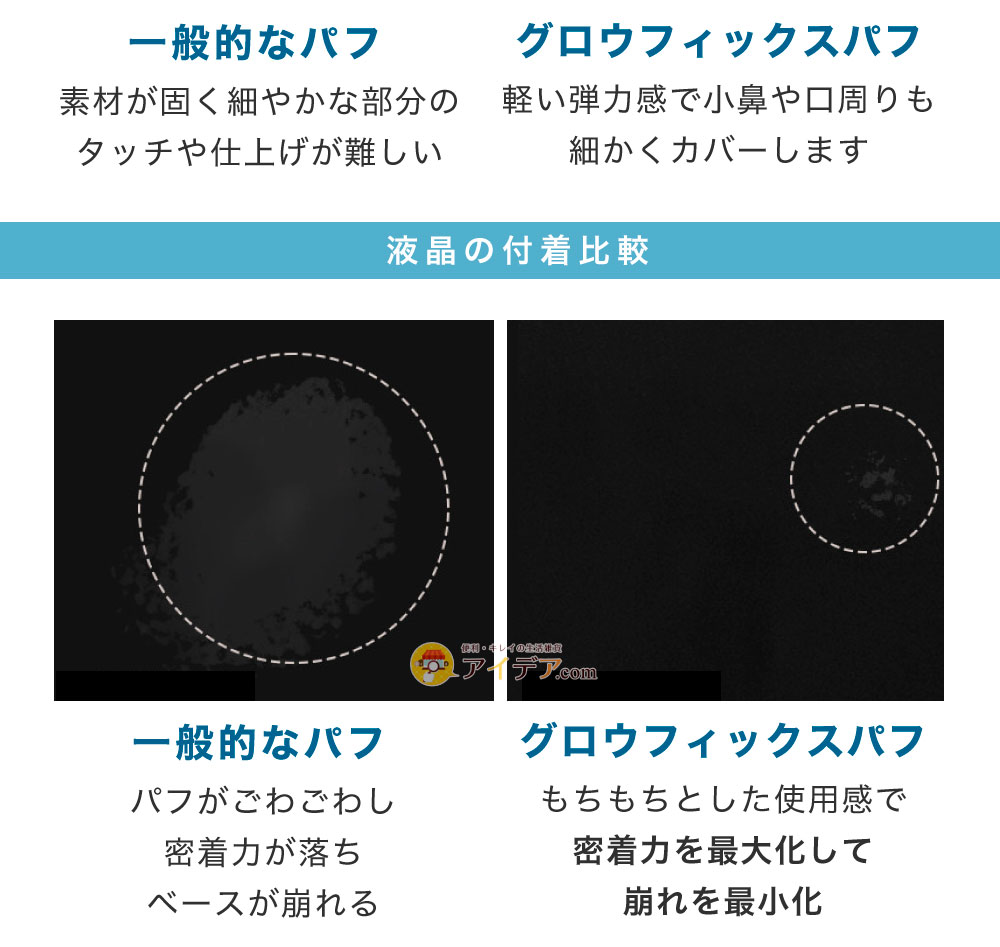 液晶の付着比較