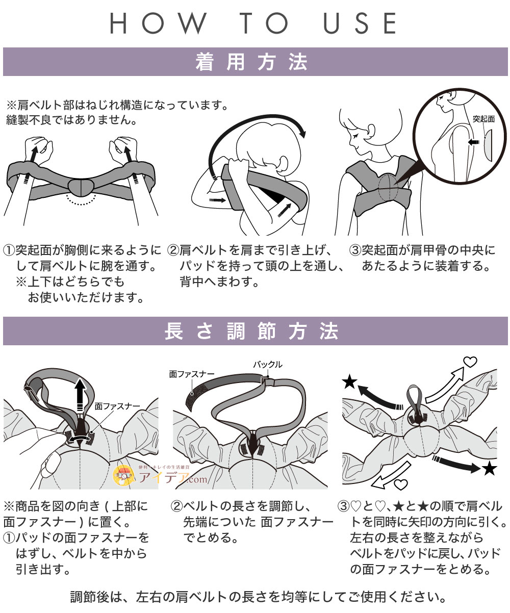 ご使用方法