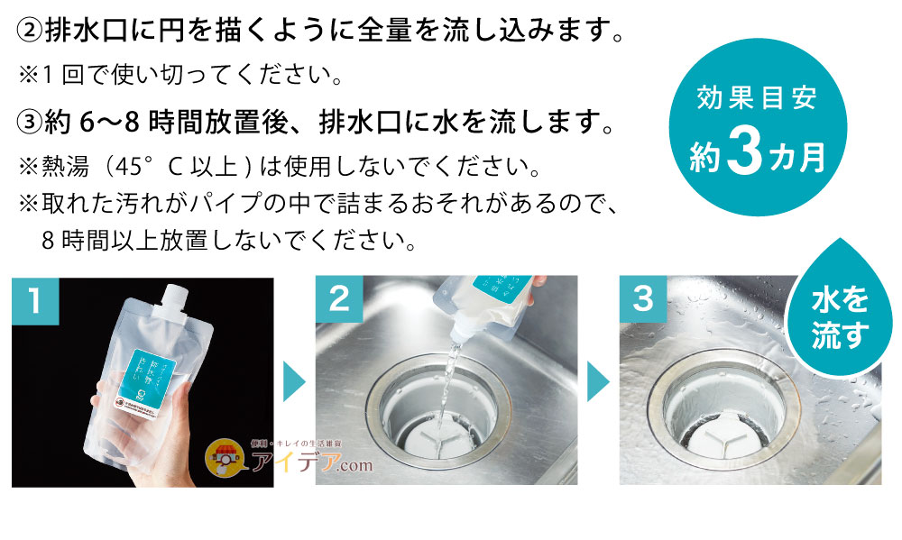 パワーバイオ排水管きれい:ご使用方法