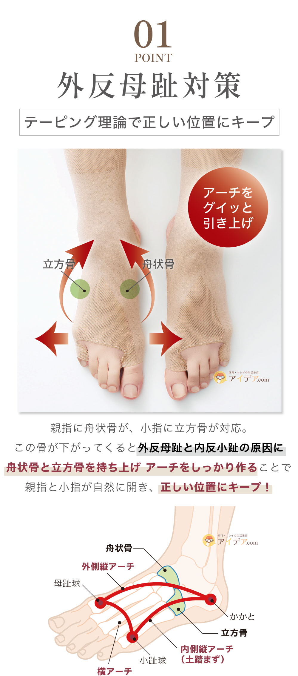 外反母趾対策