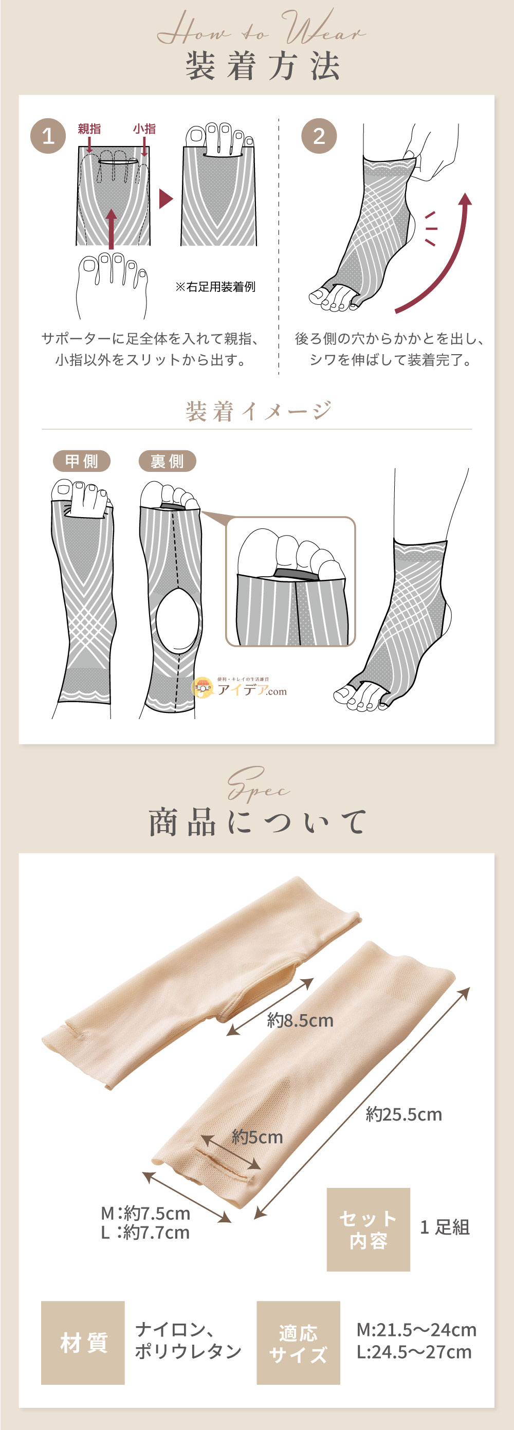 スペック