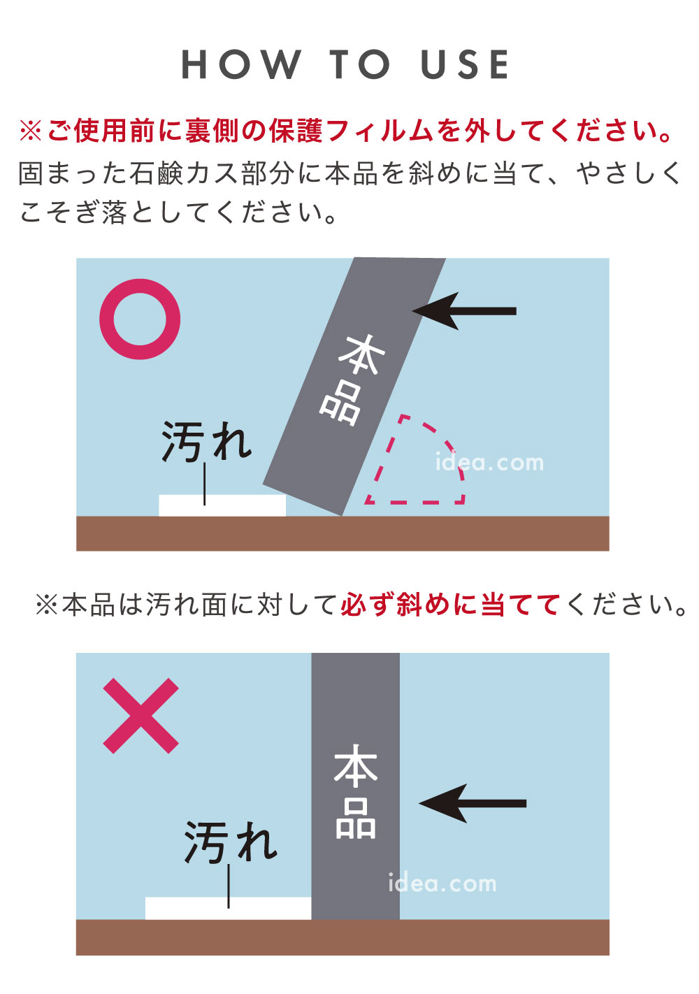 ご使用方法