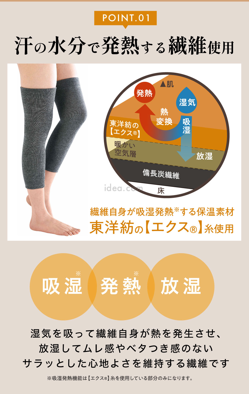 汗の水分で発熱する繊維使用
