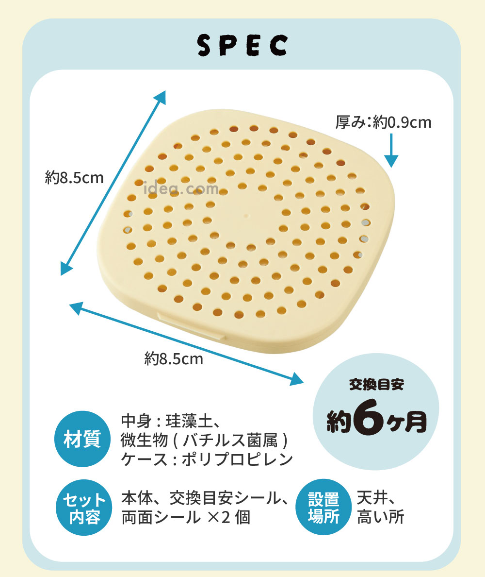 スペック