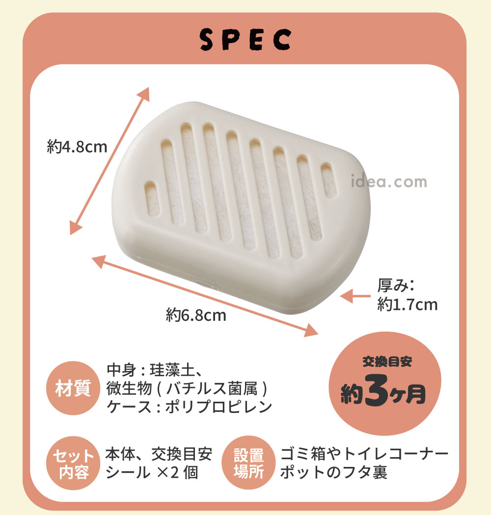 スペック