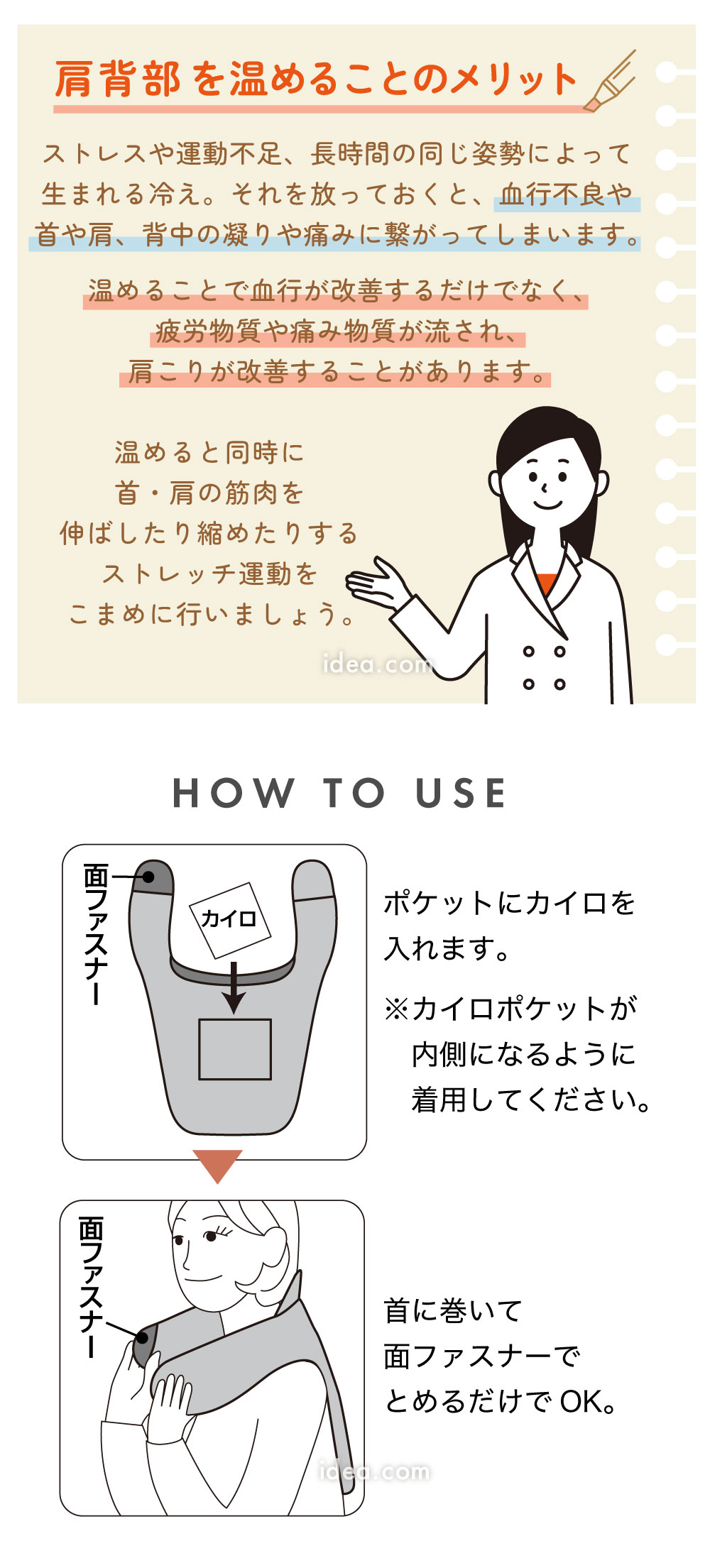 使用方法