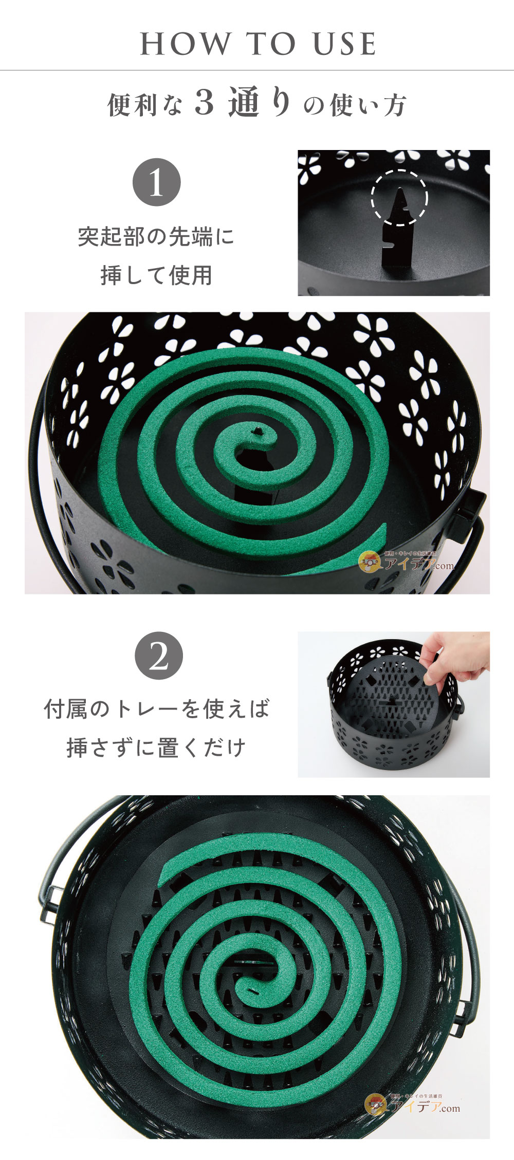 使用方法