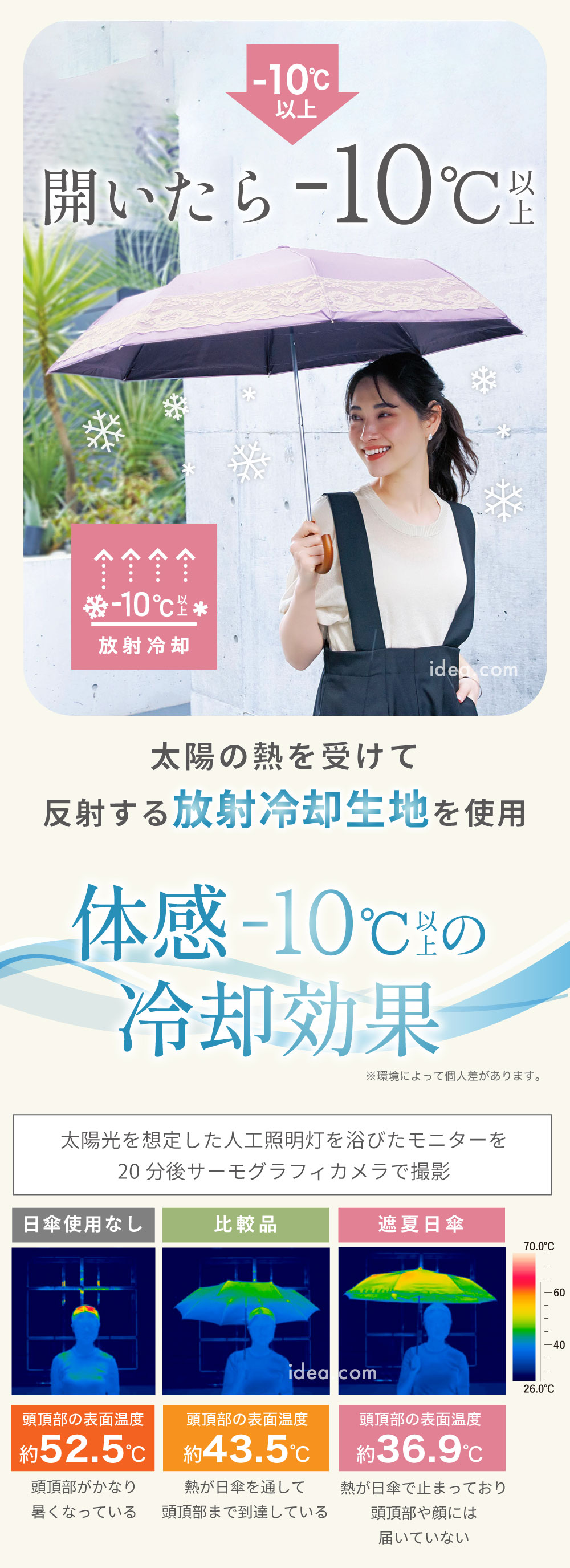 開いたら-10°C以上