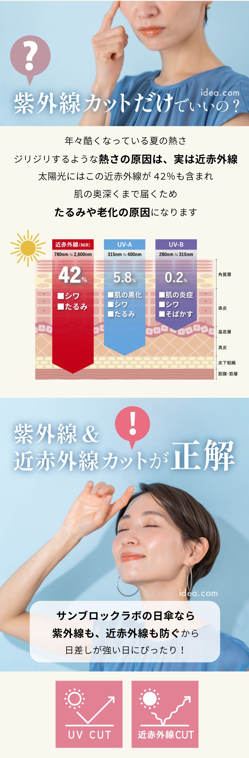 紫外線&近赤外線カットが正解