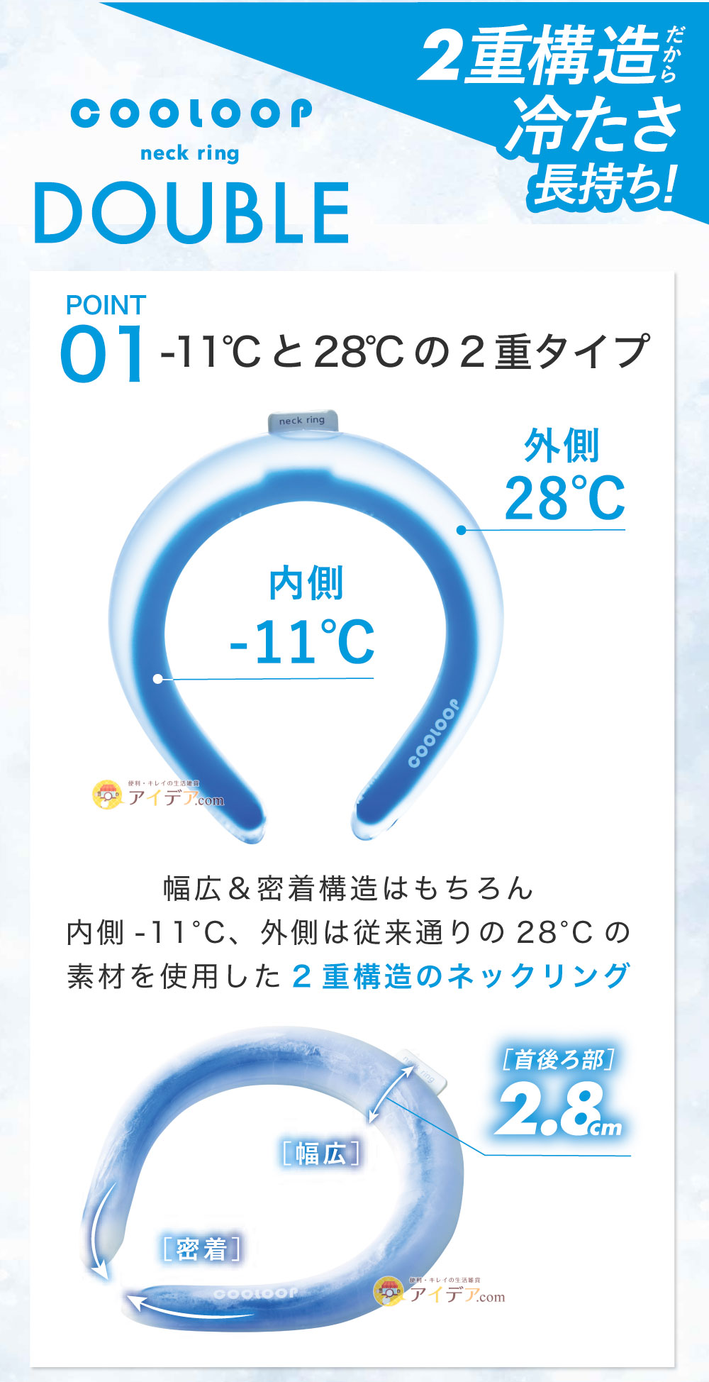 -11°Cと28°Cの2重タイプ