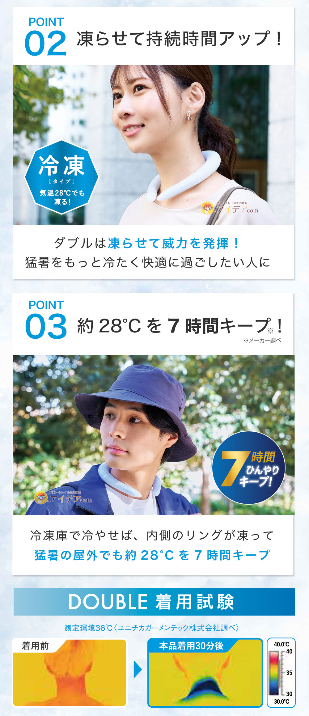 約28°Cを7時間キープ！
