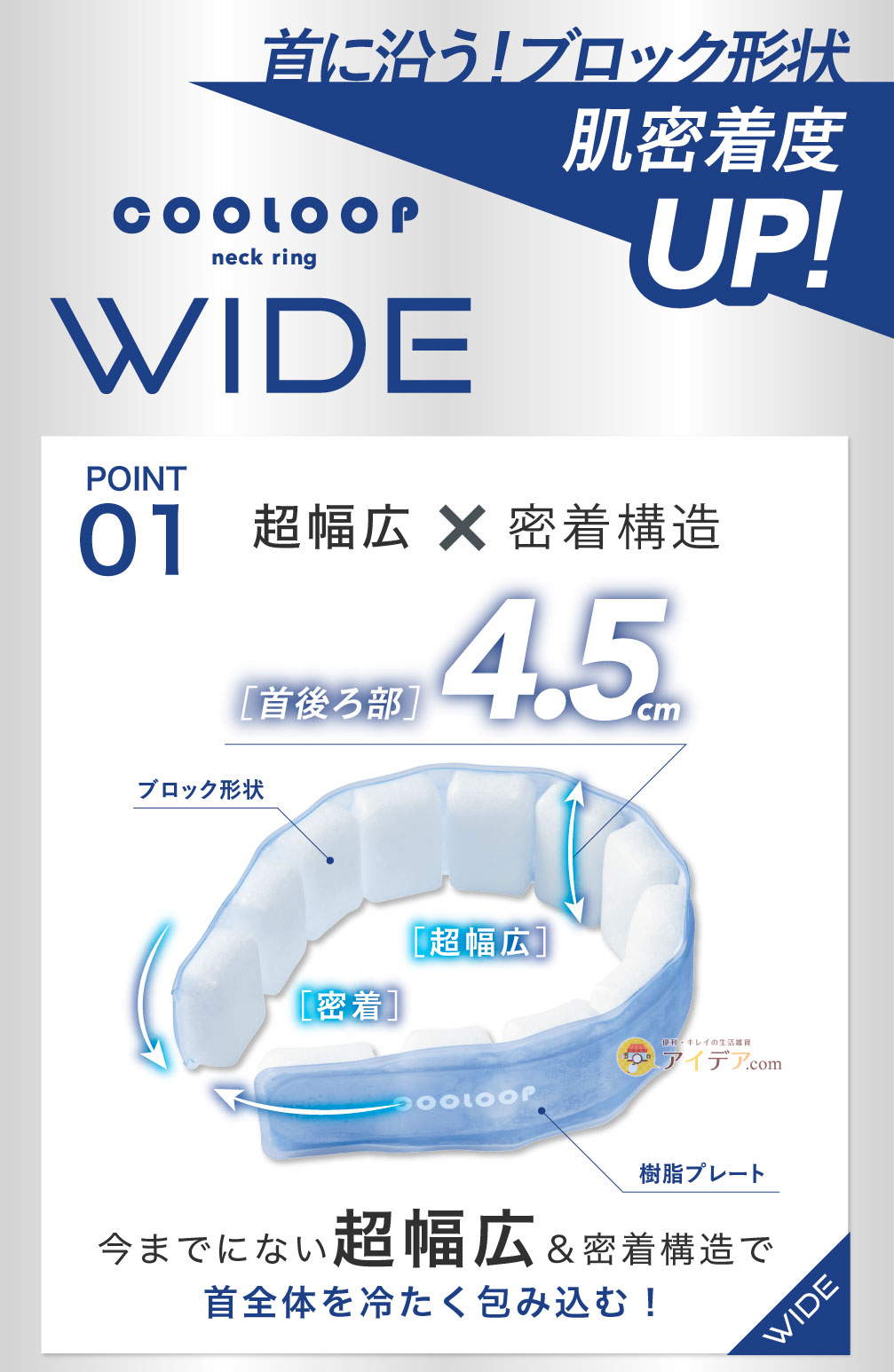 超幅広 密着構造