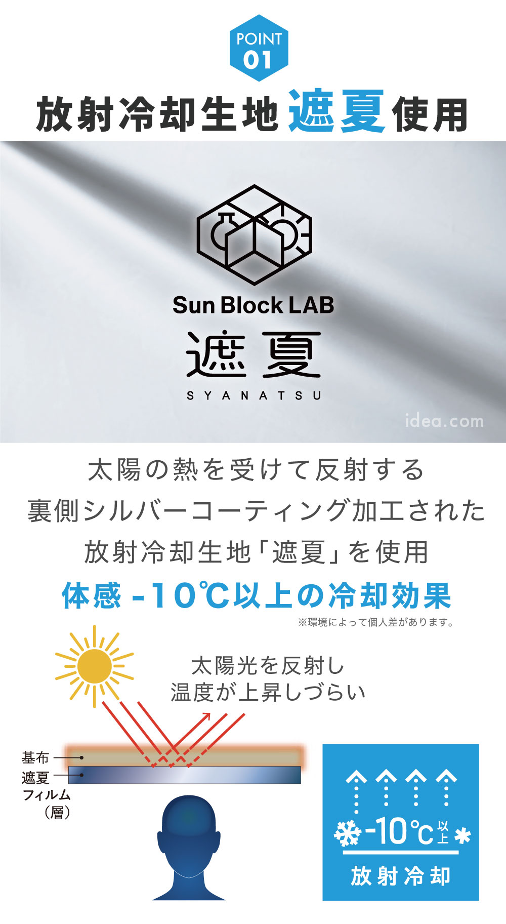 放射冷却生地遮夏使用