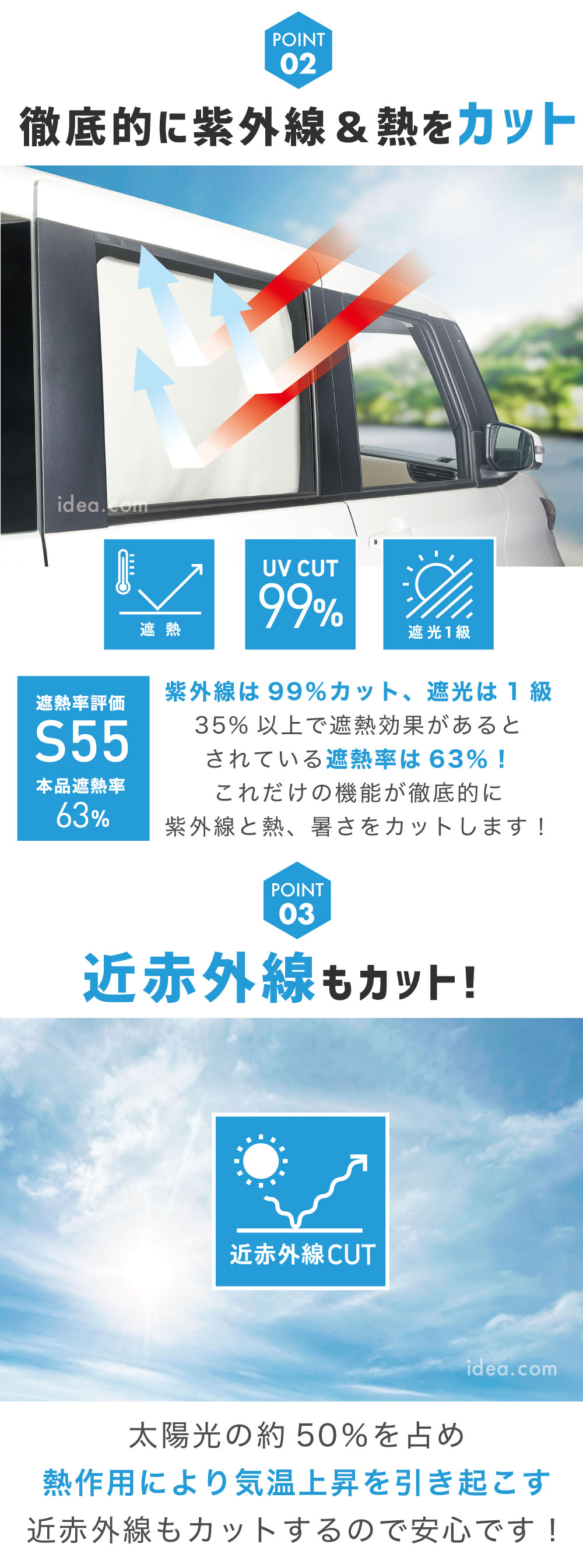 徹底的に紫外線＆熱をカット