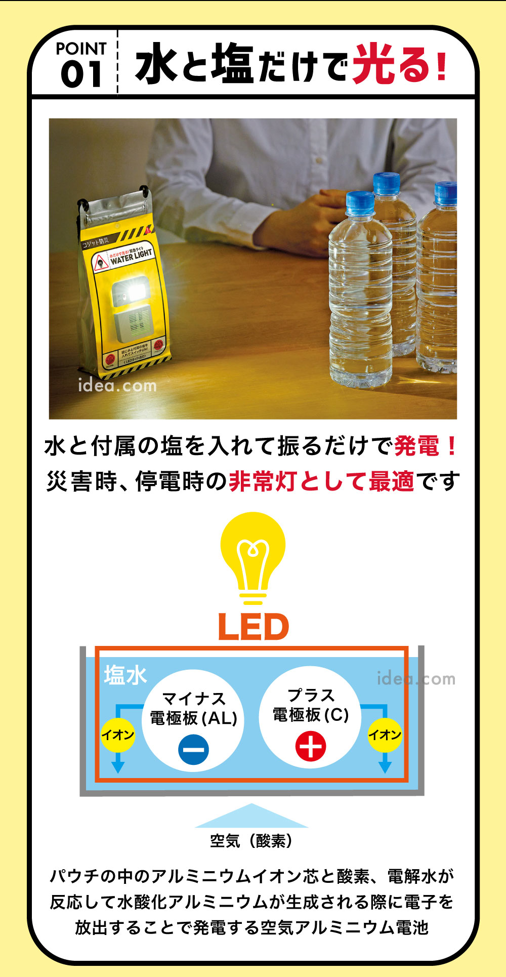 水と塩だけで光る