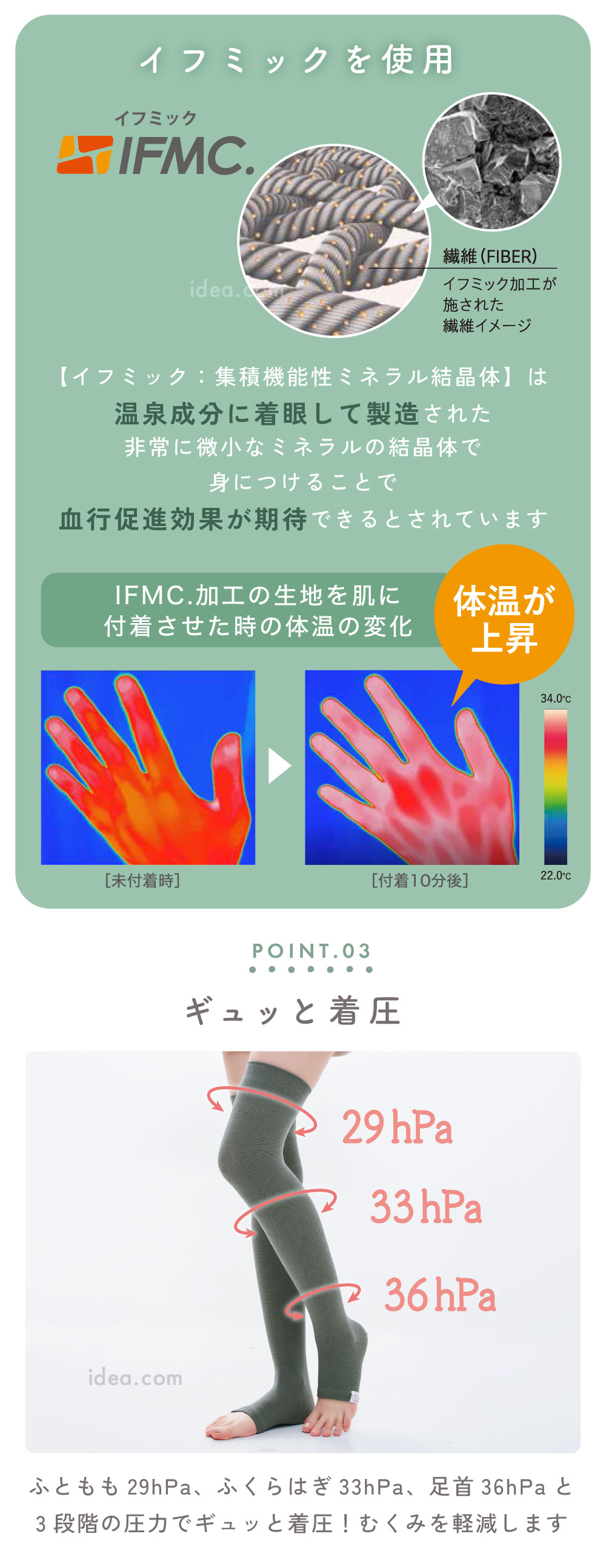 ふわっと締め付けない