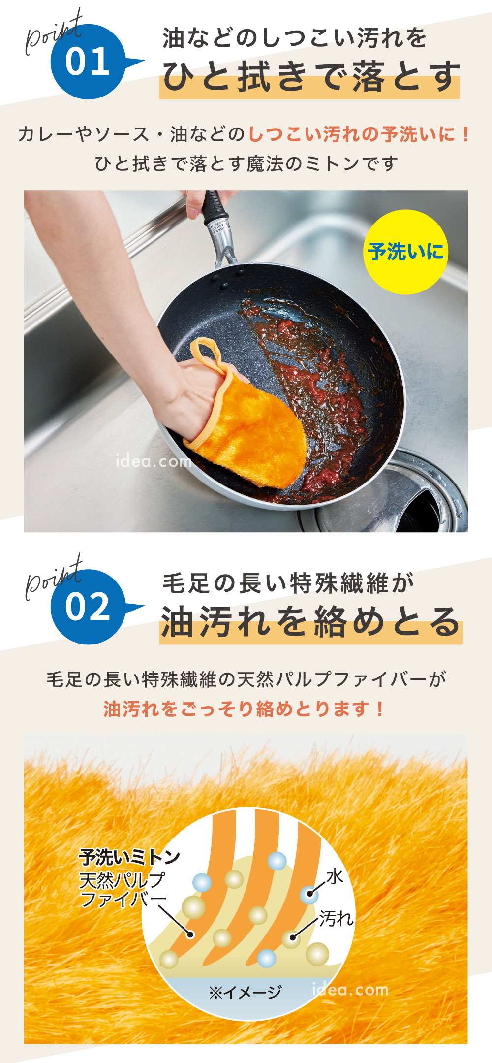 特殊繊維が絡めとる