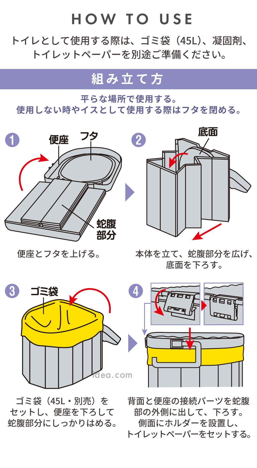 組み立て方