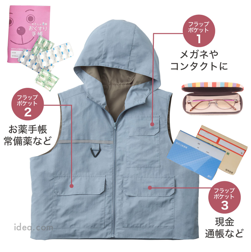 フラップポケット