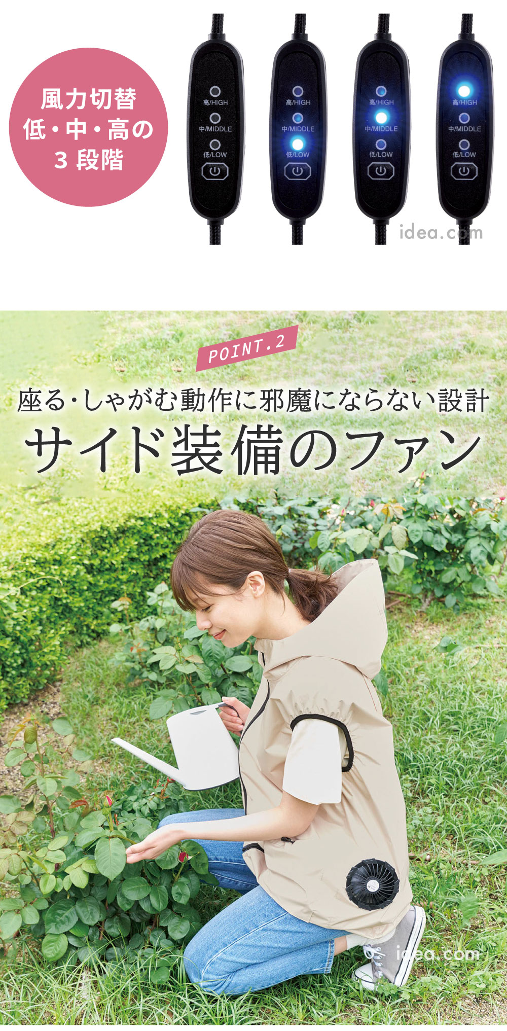 サイド装備のファン