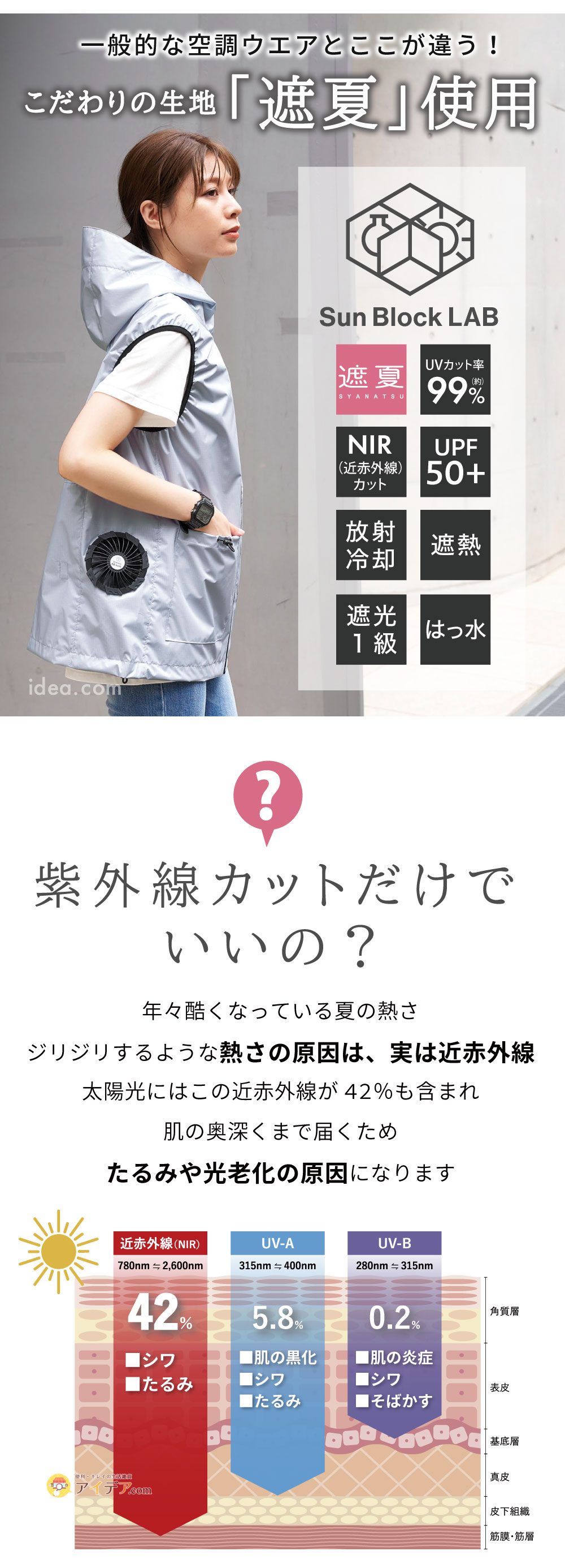 一般的な空調ウエアとここが違う こだわりの生地 遮夏使用