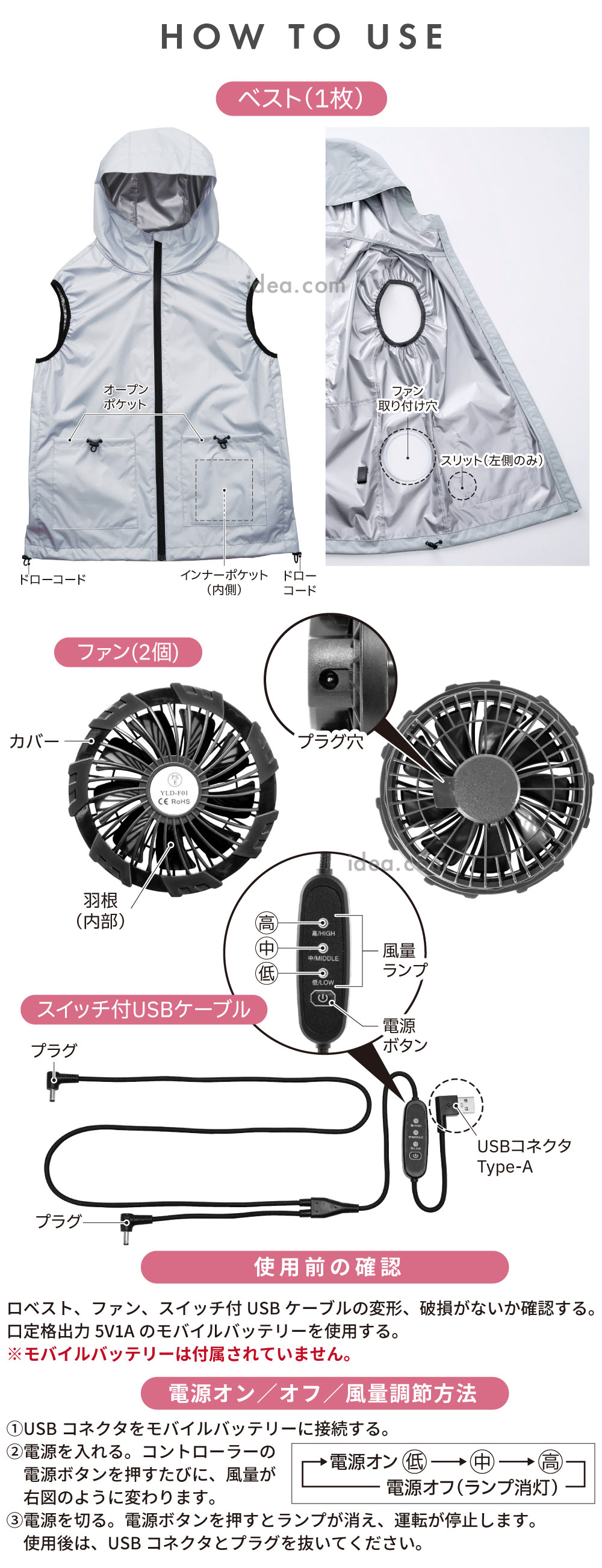 ご使用方法