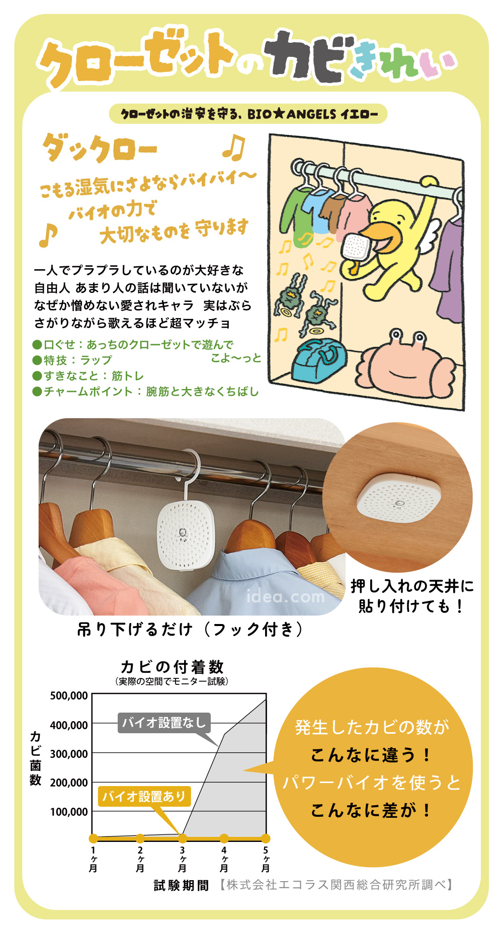 押入れのカビきれい