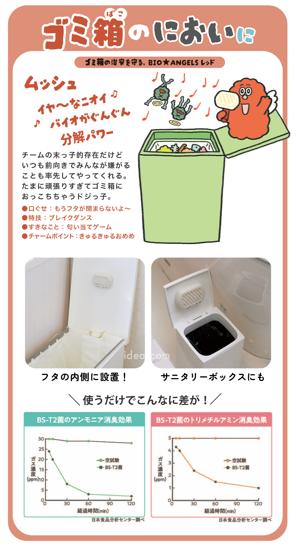 ゴミ緒のにおいし