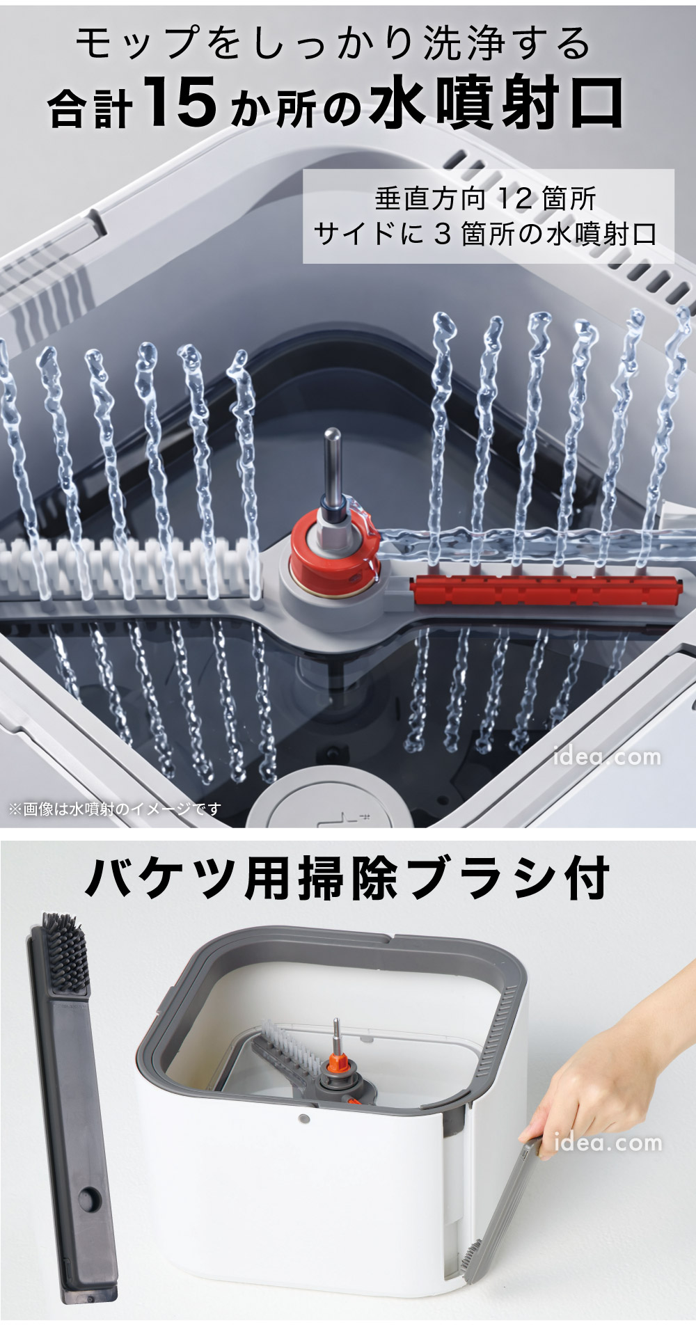 合計15か所の水噴射口