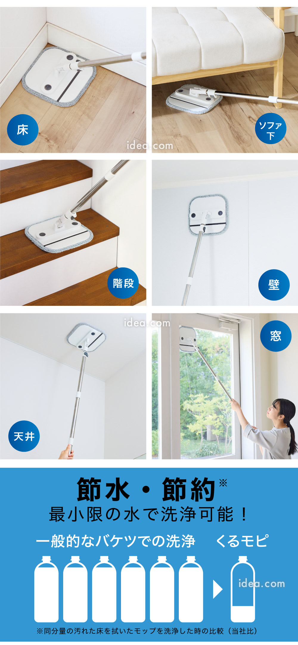 最小限の水で洗浄可能