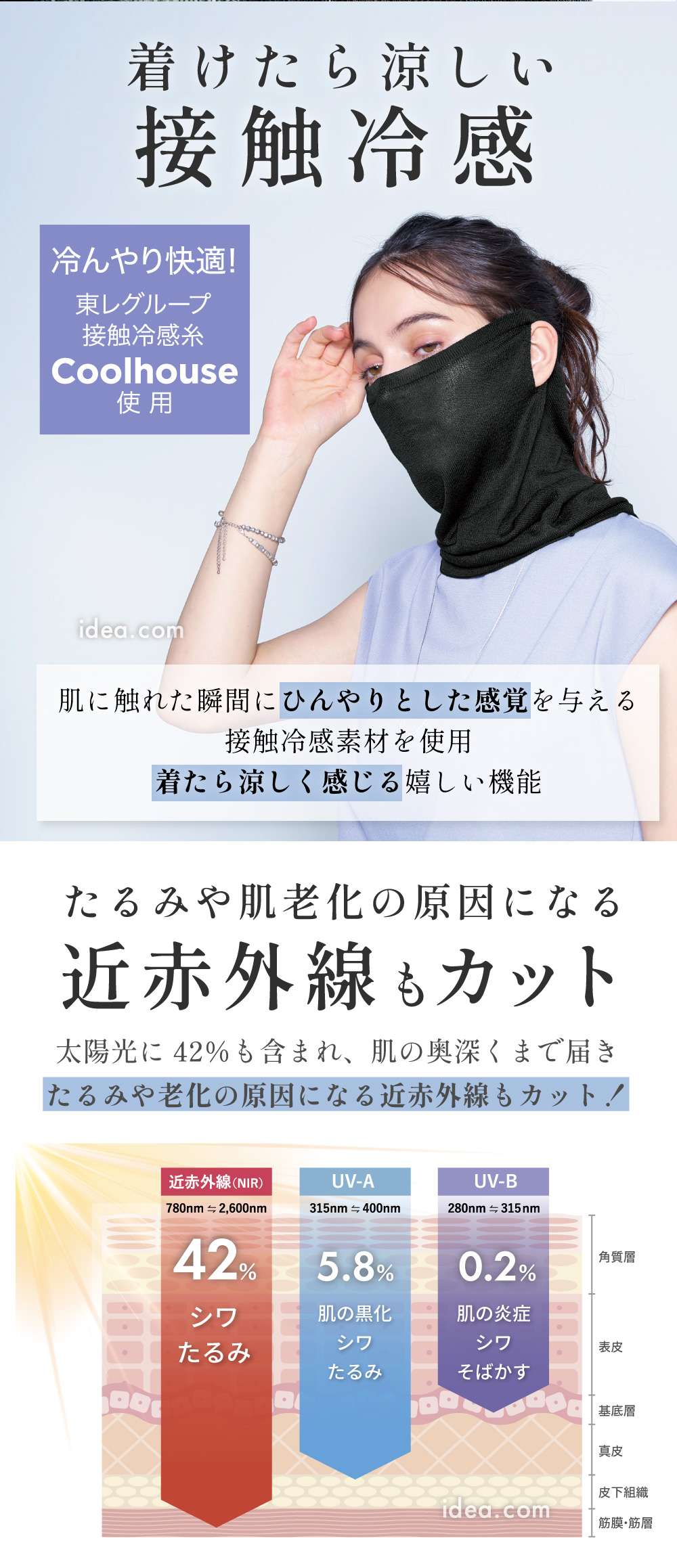 着けたら涼しい接触冷感