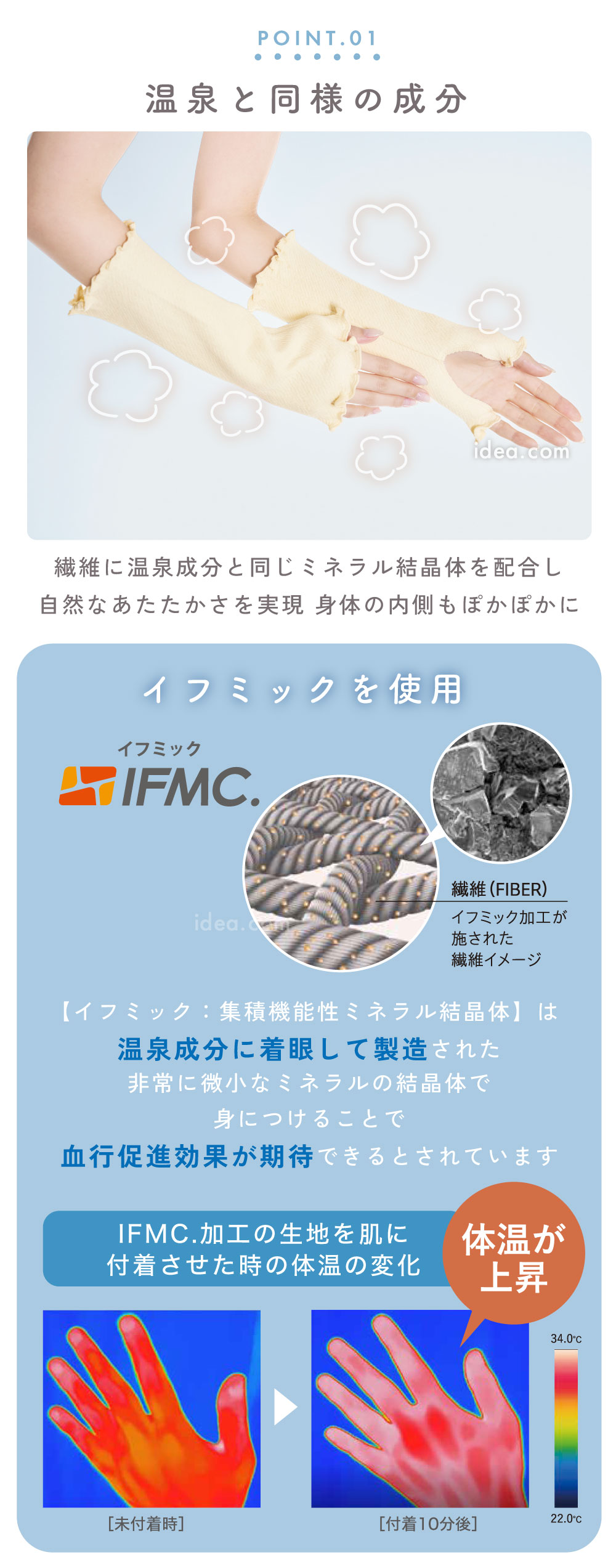 つけるだけで血行促進