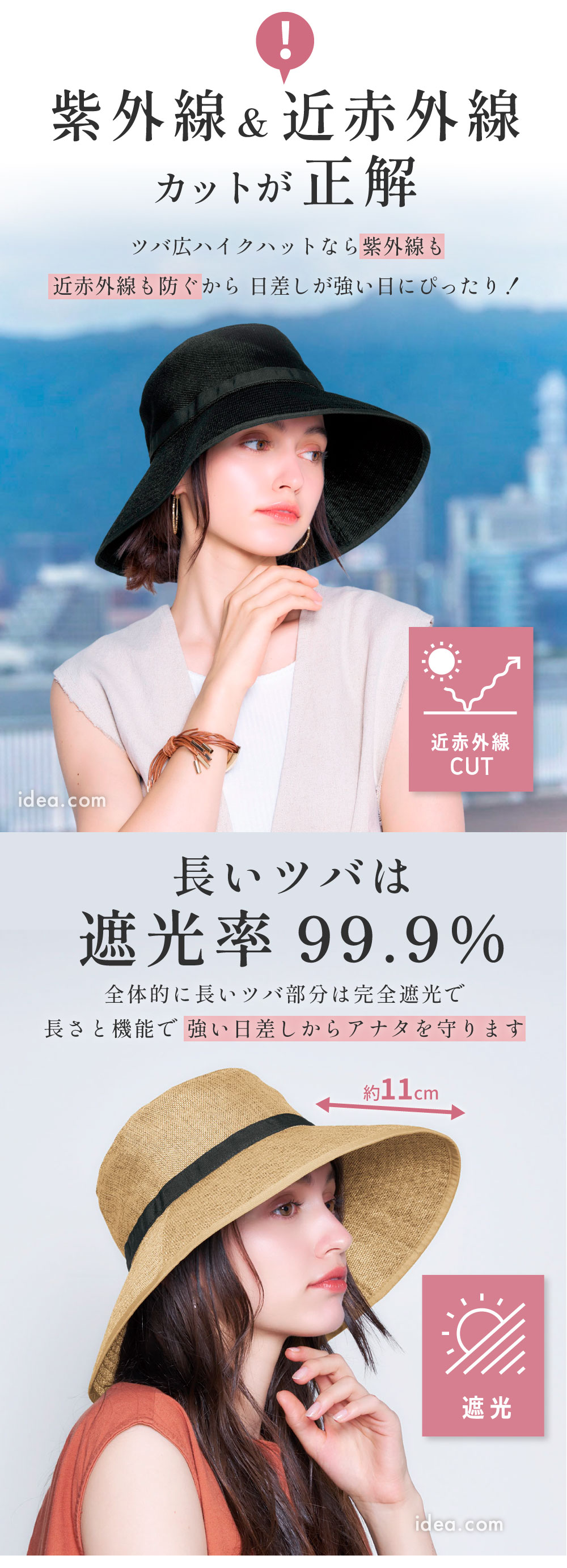 長いツバは遮光率99.9%
