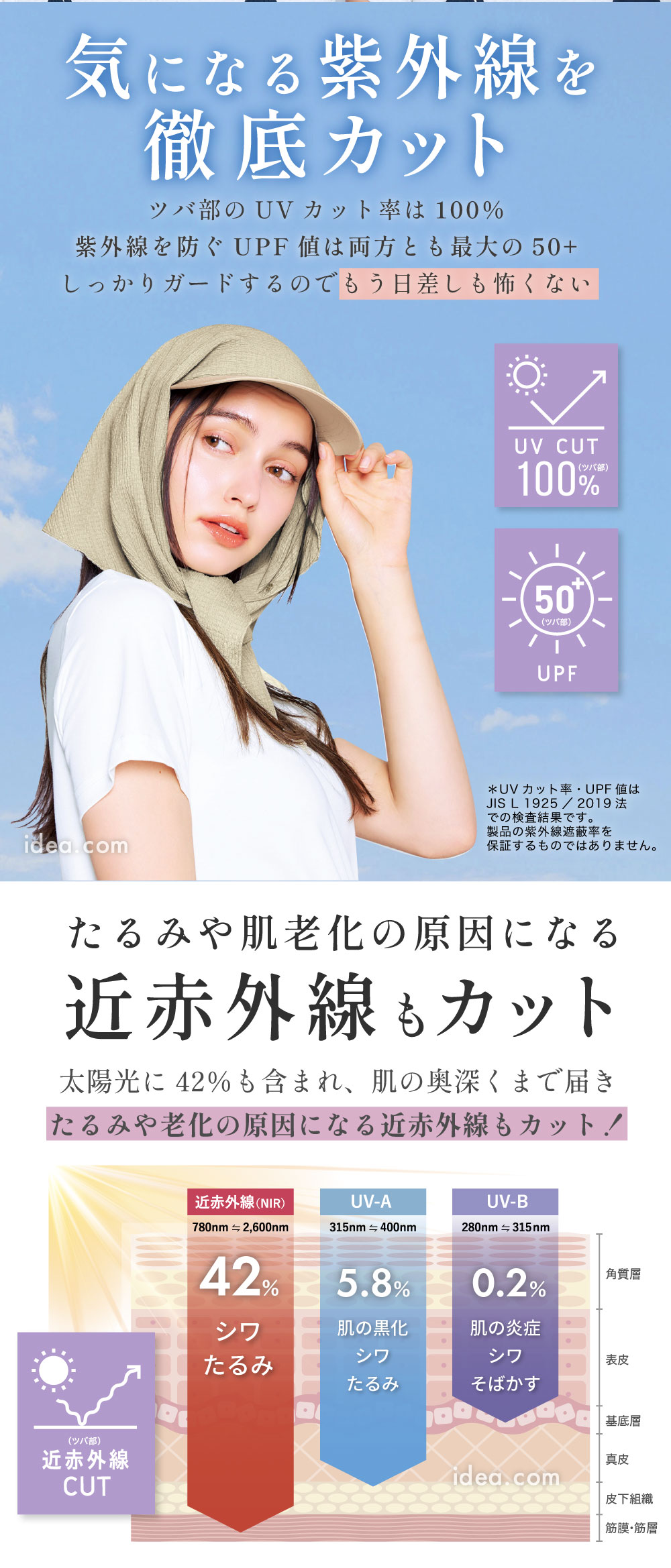 気になる紫外線を徹底カット