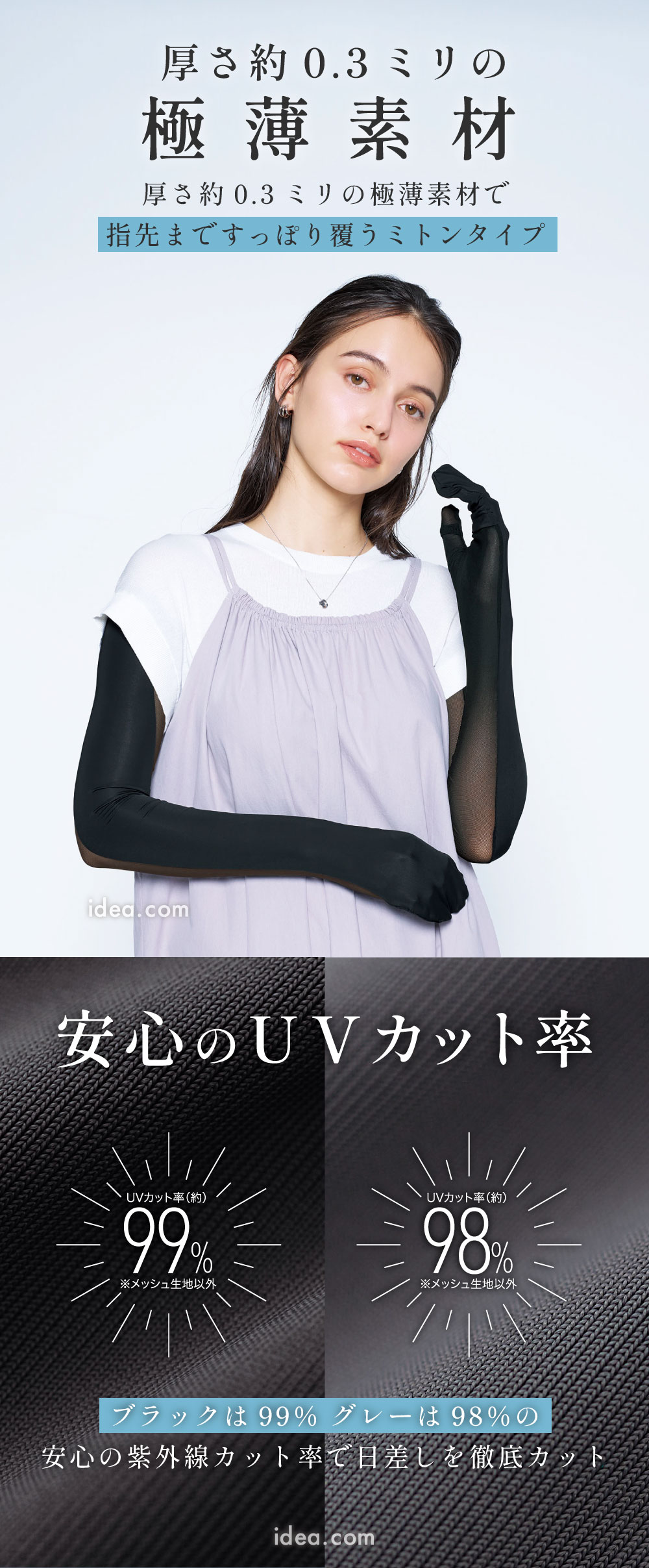 厚さ約0.3ミリの極薄素材