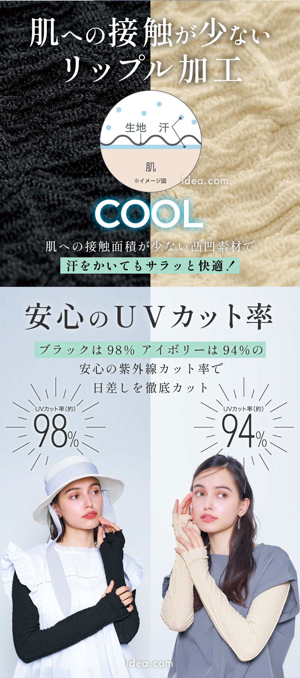 肌への接触が少ないリップル加