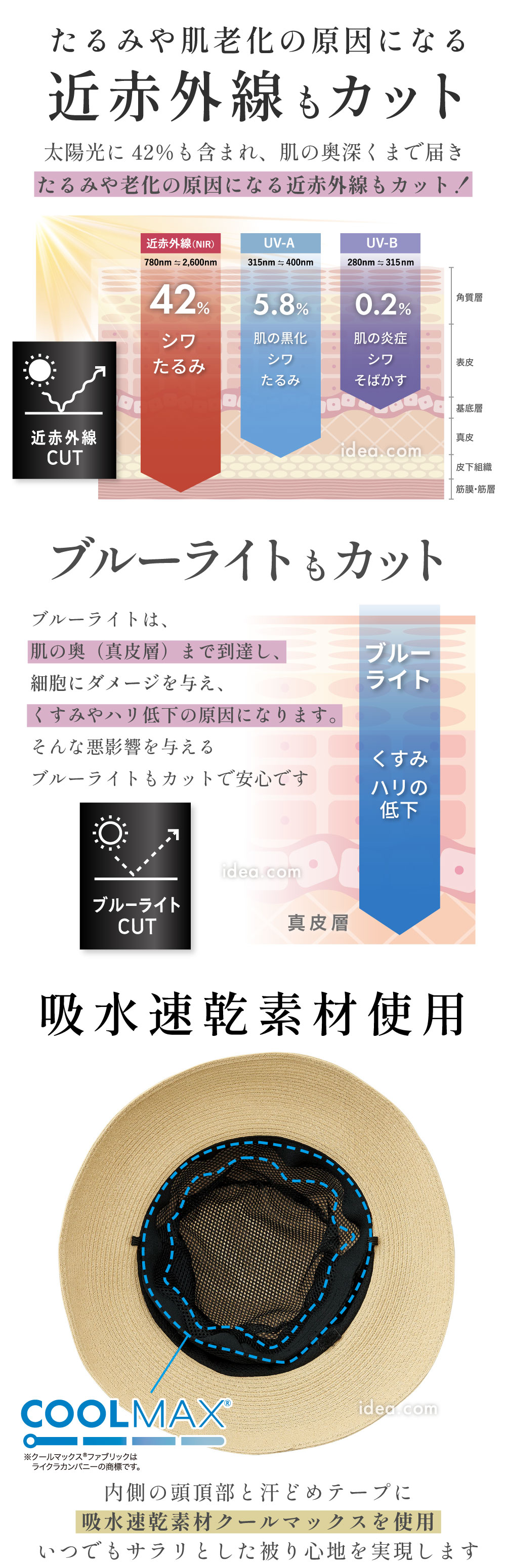 吸水速乾素材使用