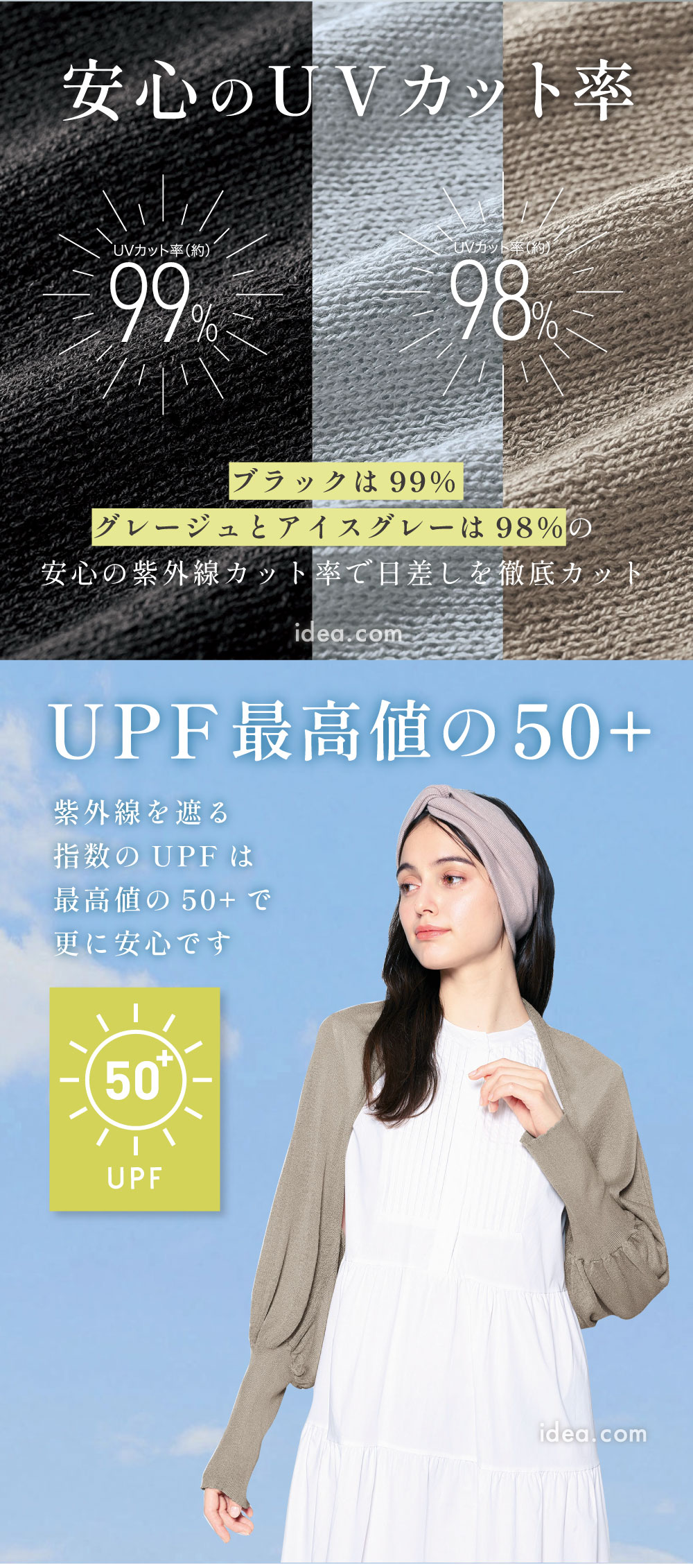 安心のUVカット率