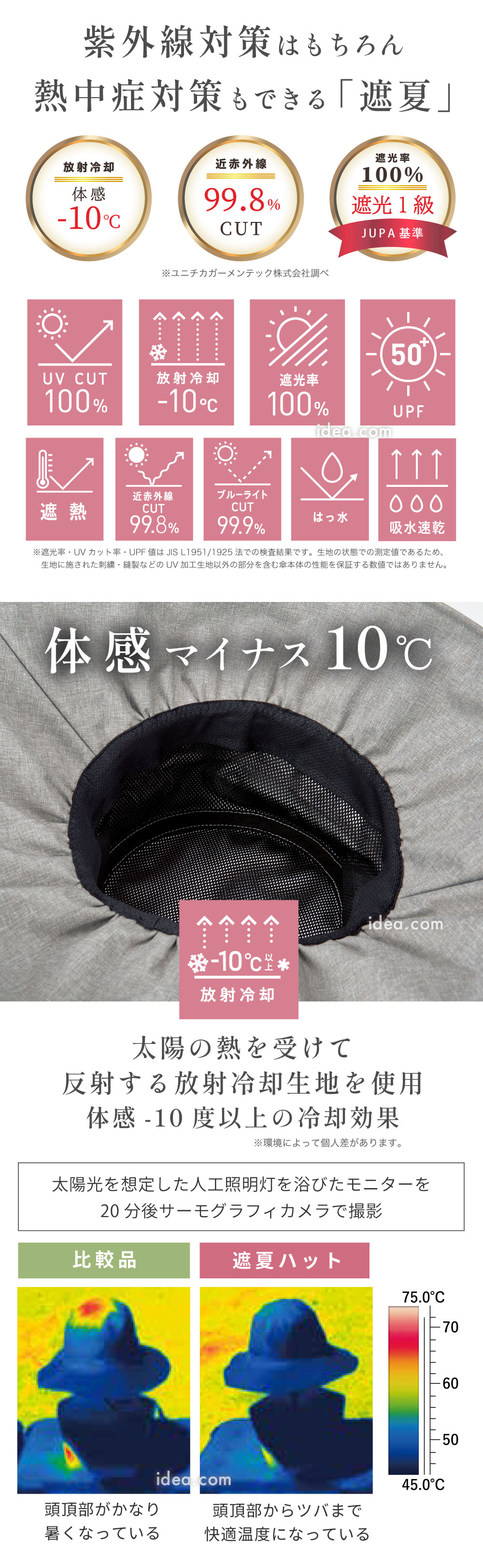 紫外線対策はもちろん熱中症対策もできる遮夏