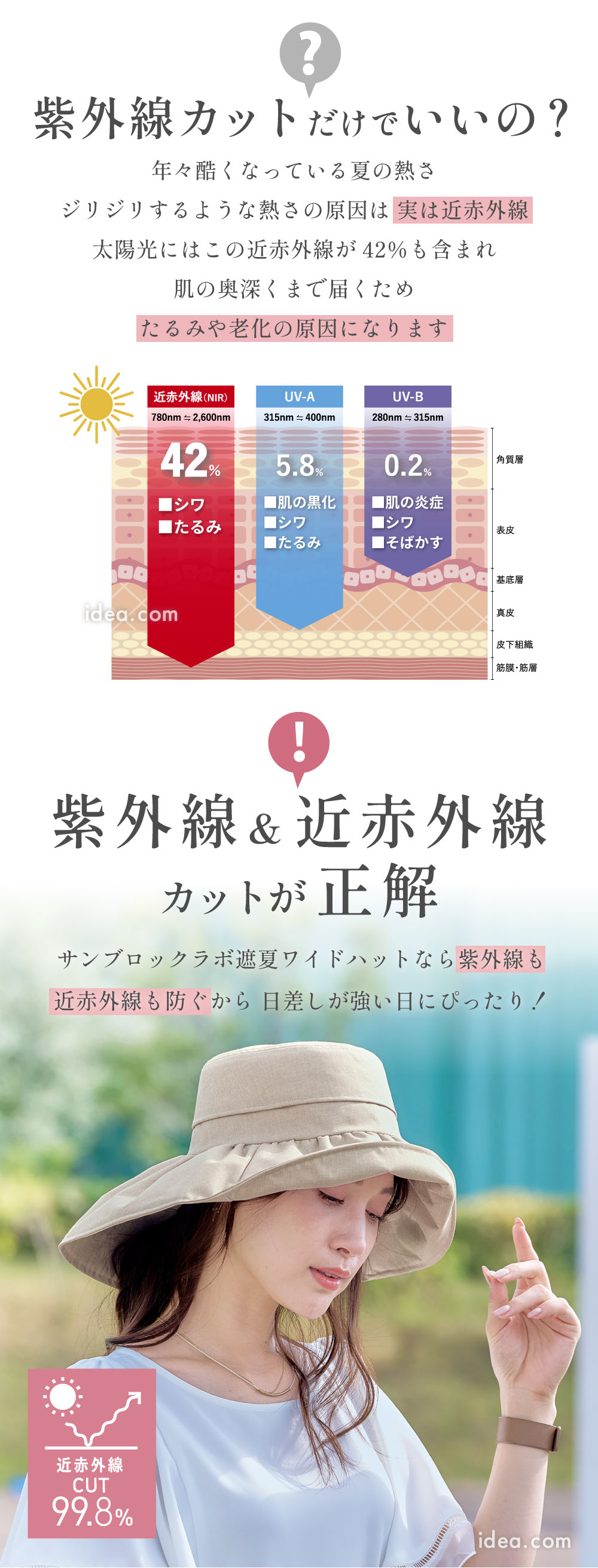 紫外線&近赤外線カットが正解