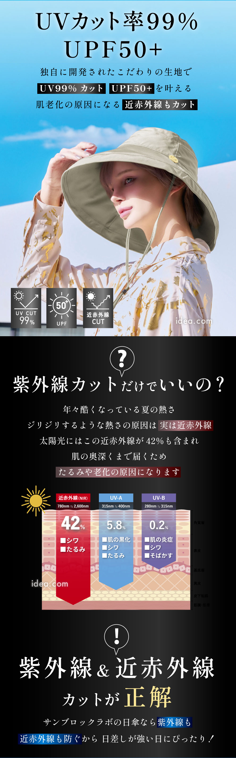 UVカット率99% UPF50+