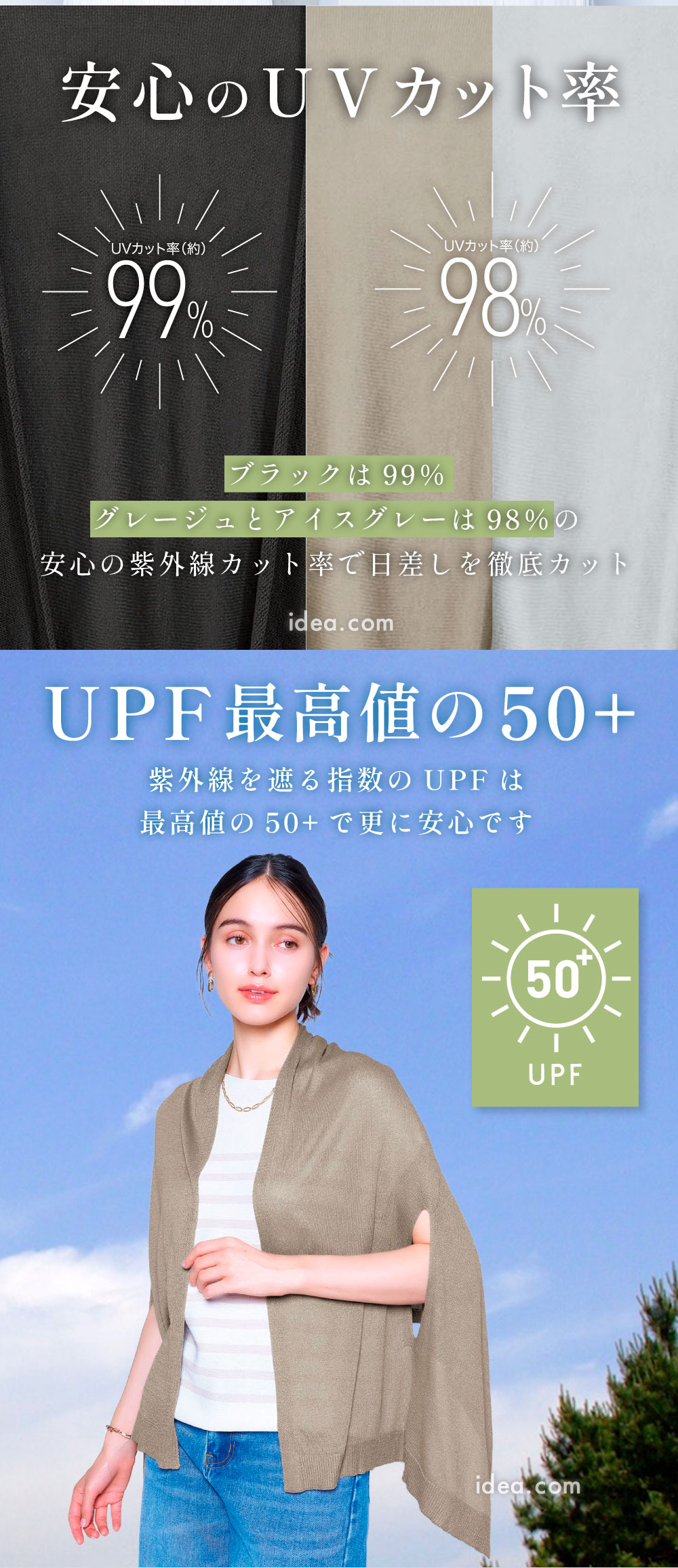 安心のUVカット率