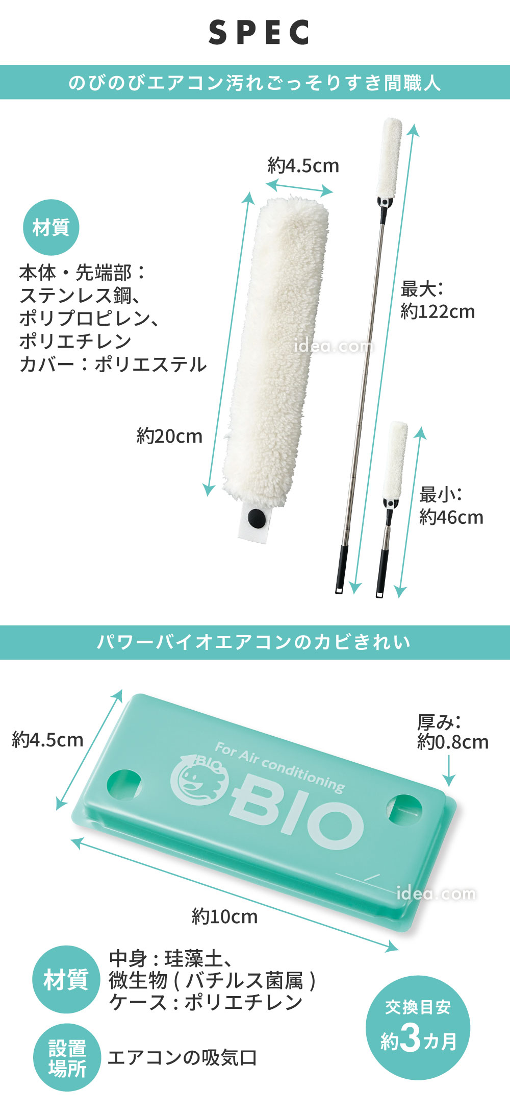 スペック